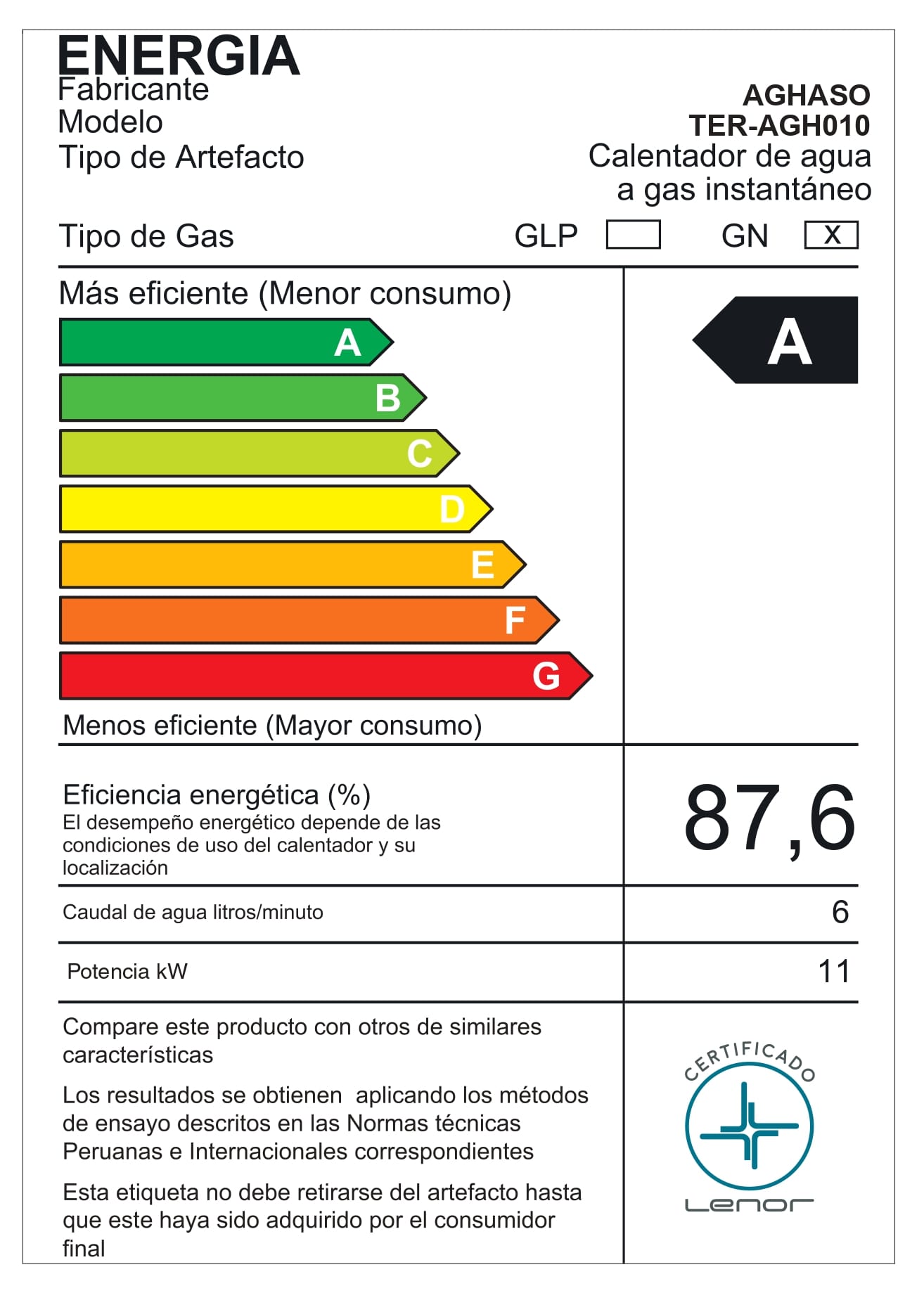 terma-a-gas-certificado